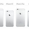 iPhone 6 (Tutti)